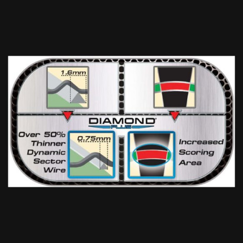 WINMAU DIAMOND PLUS DARTBOARD