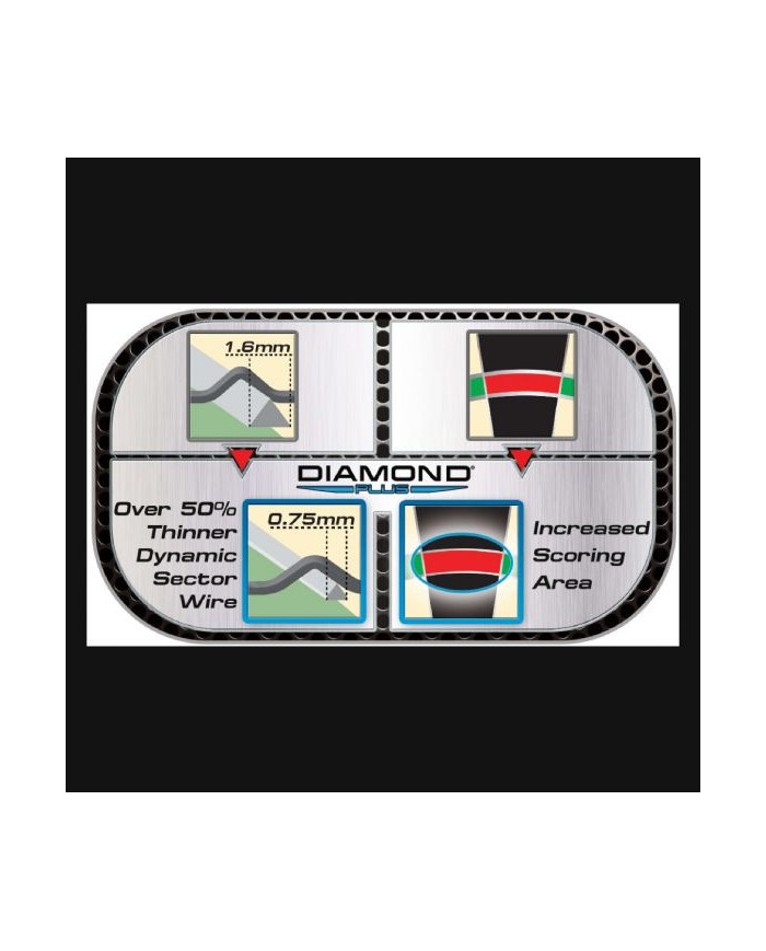 WINMAU DIAMOND PLUS DARTBOARD WINMAU DIAMOND PLUS DARTBOARD