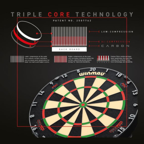 WINMAU TRIPLE CORE BLADE 6 DARTBOARD