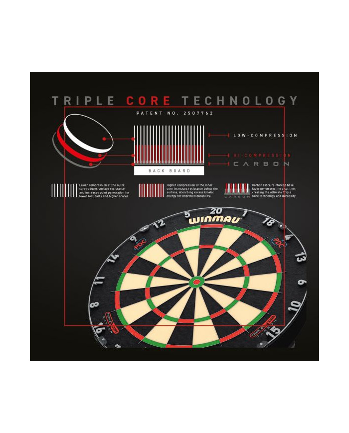 WINMAU TRIPLE CORE BLADE 6 DARTBOARD