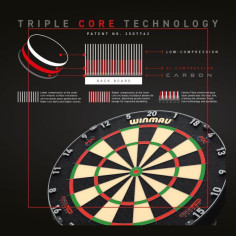 WINMAU TRIPLE CORE BLADE 6 DARTBOARD WINMAU TRIPLE CORE BLADE 6 DARTBOARD