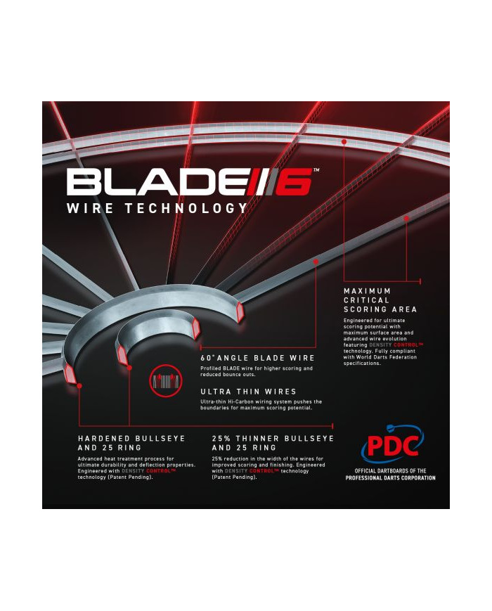 WINMAU TRIPLE CORE BLADE 6 DARTBOARD WINMAU TRIPLE CORE BLADE 6 DARTBOARD