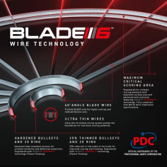 WINMAU TRIPLE CORE BLADE 6 DARTBOARD WINMAU TRIPLE CORE BLADE 6 DARTBOARD