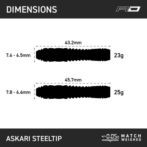RED DRAGON ASKARI 25 GRAM STEEL TIP DARTS