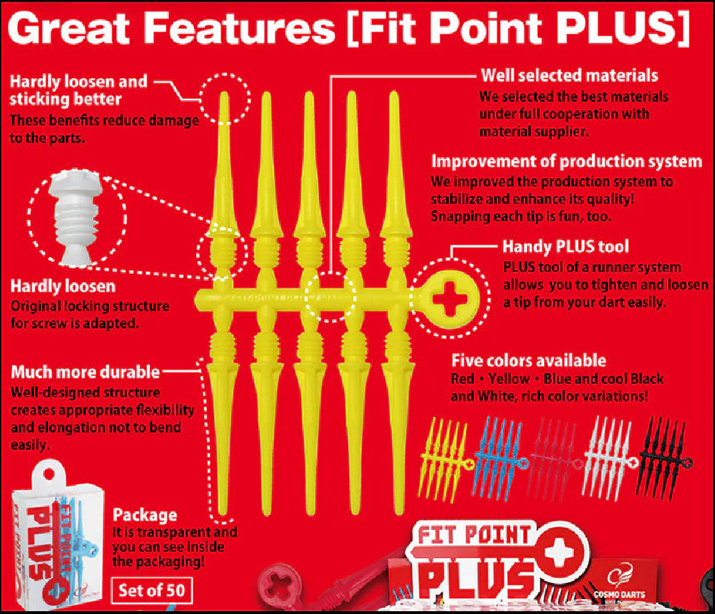 RED - FIT POINT PLUS SOFT TIP POINTS (50 COUNT)